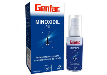 Minoxidil 2% Locion 60 Mililitros Gf
